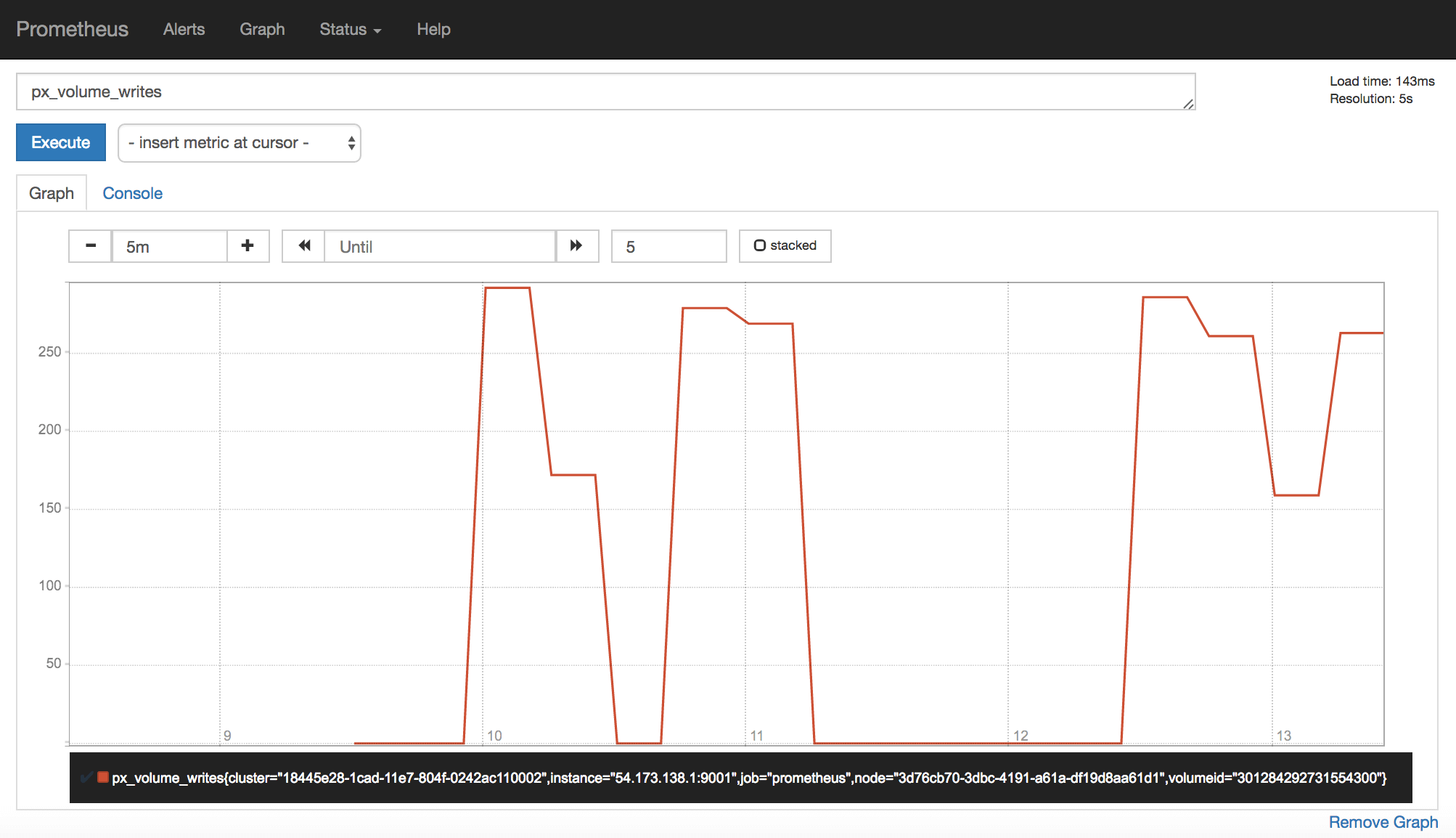 Building a Graph with Prometheus Building a Graph with Prometheus