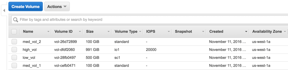 EBS Volumes